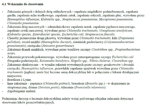 Wskazania wg ChPL